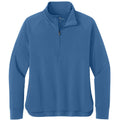 Charter Blue